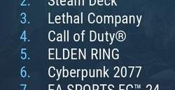 Steam最新一周销量榜 《博德之门3》重回榜首