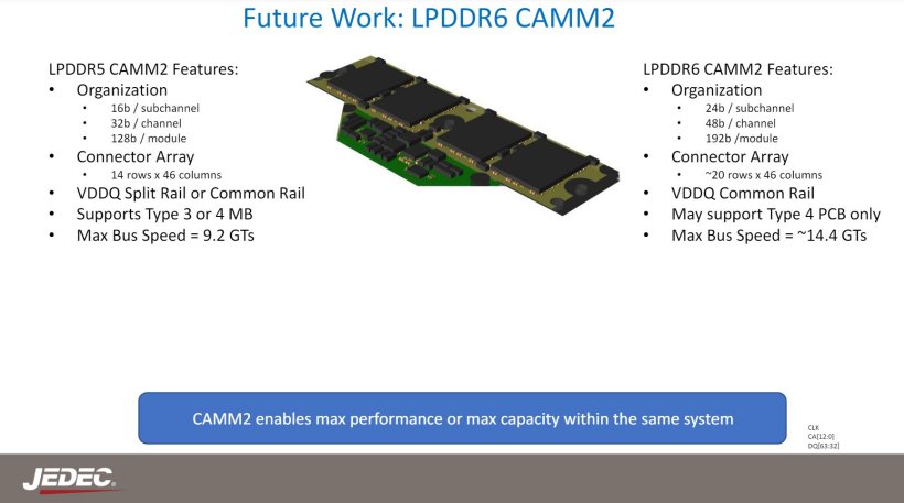 下一代DDR6内存速率可达17.6Gbps5.jpg