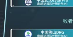 王者荣耀2023KIC选拔赛赛制介绍 KIC选拔赛赛程时间表
