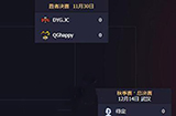 2019kpl秋季赛总决赛是哪两支队伍  2019kpl秋季赛晋级总决赛的队伍