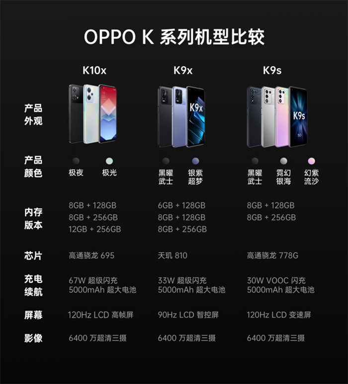 OPPO K10x开售-3.jpg