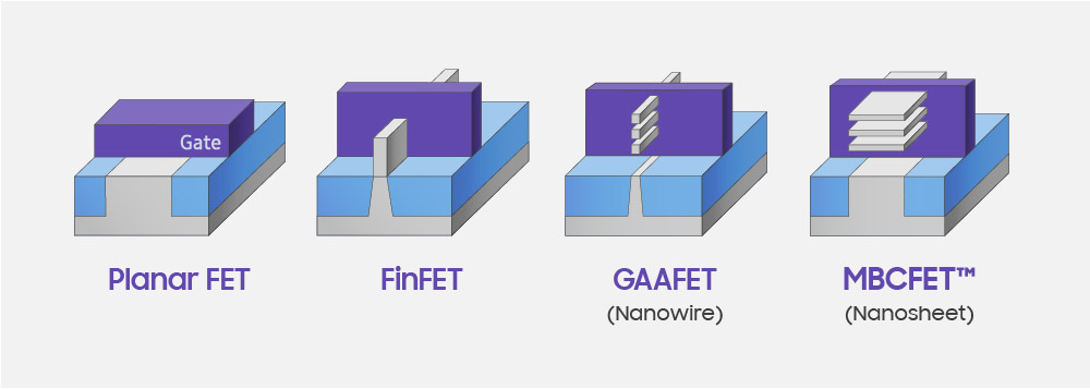 Samsung_gaa_02.jpg