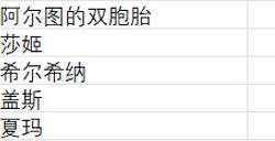 《苏丹的游戏》阶梯仪式提升处刑数据分享