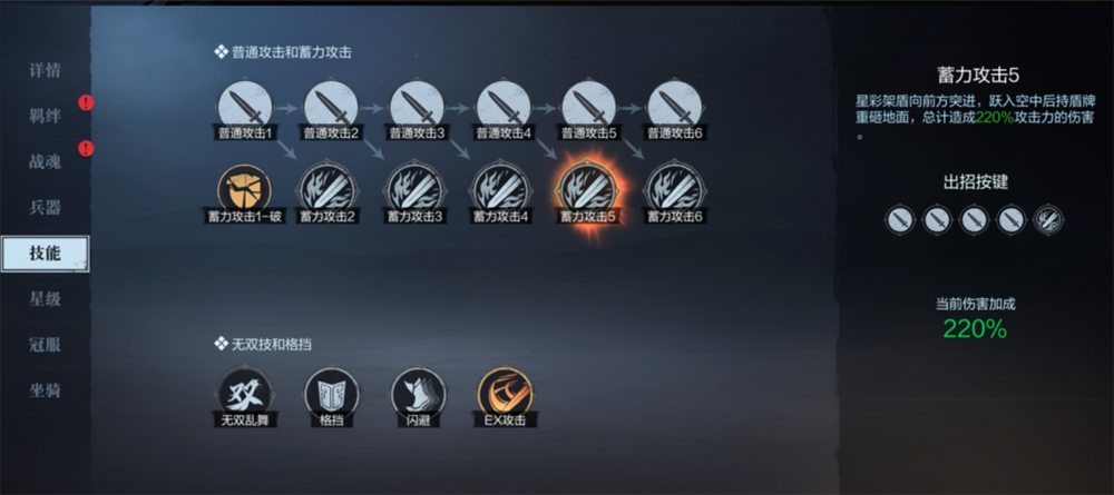 《真三国无双霸》武将培养阵容搭配攻略