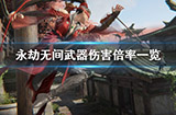 永劫无间武器伤害倍率是多少  武器伤害倍率一览