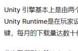 Unity的0.2美元，掀起了编辑器领域的洗牌
