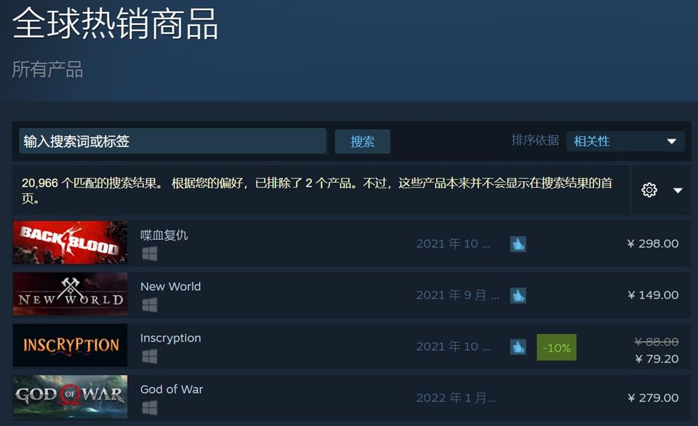 《战神4》登顶Steam国区热销榜  全球销量榜第四