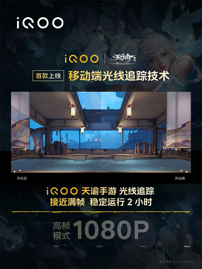 iQOO 11 Pro 系列正式发布-6.jpg