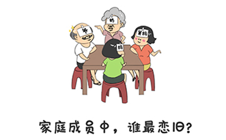 谐音梗挑战第9关攻略  家庭成员中谁最恋旧