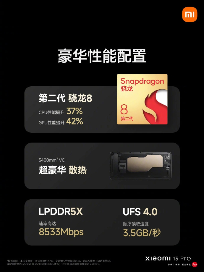 小米 13 Pro 正式发布5.jpg