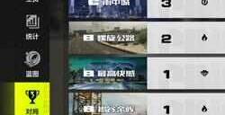 极品飞车集结新版本哪些车厉害 极品飞车集结公测版车辆排行榜一览