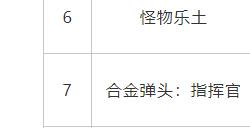 2024年4月进口网络游戏版号公布 《宝可梦：走吧！伊布》过审