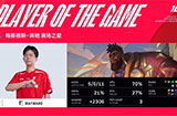 2023LPL夏季赛战报：Wayward奎桑提团战吹起5个 一波带走UP