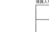《电锯甜心RePOP》开发商任命新CEO 现任将辞职