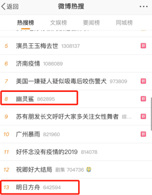 方舟三周年公关稿件042598.png