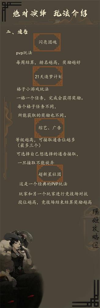 《绝对演绎》新手开局攻略