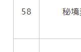 8月国产游戏版号发布：《明日方舟：终末地》等过审