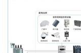 首个国家级电力鸿蒙OS发布！首次实现大一统