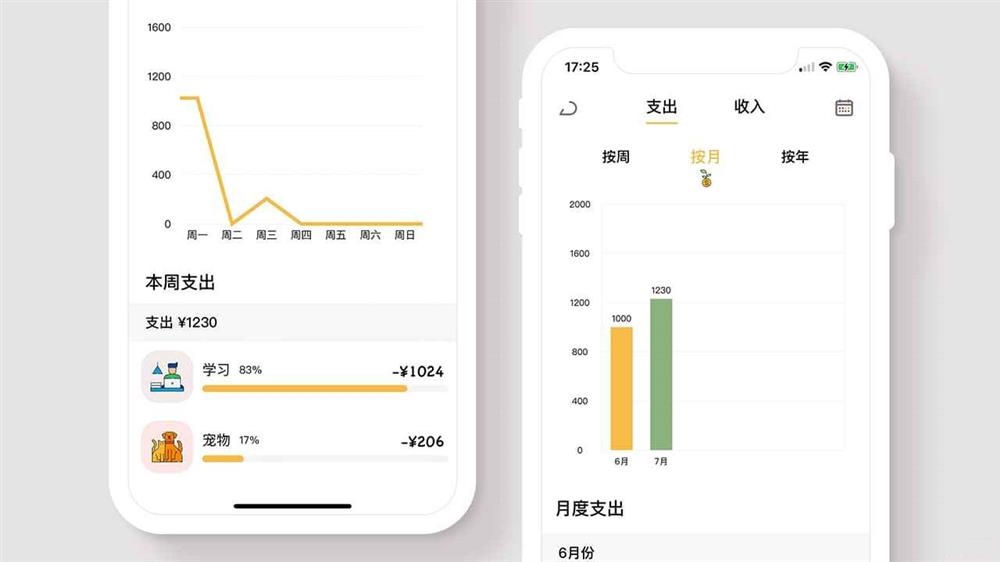 应用日推荐  一款高颜值的存钱记账 App《懒猫存钱》