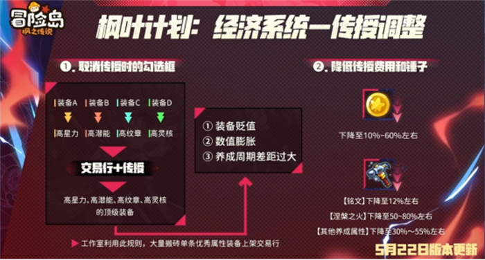冒险岛手游上车&回流好时机！50%铭文卷轴、500红水晶，海量福利在招手！919.jpg