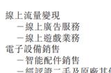 鲁大师 (03601.HK) 联合环球影业确认携《功夫熊猫》参展 2023 ChinaJoy BTOB