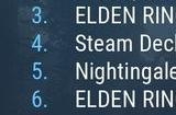 Steam最新一周销量榜 《艾尔登法环》重回榜单