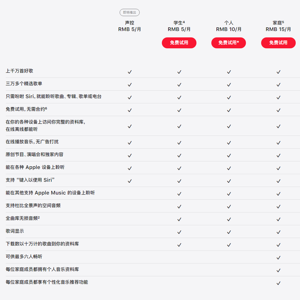 Apple Music声控方案新功能全面介绍-3.png