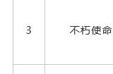 9月国产游戏版号发布 《菲尔纳传说》、《剑侠情缘・零》过审