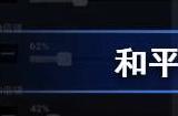和平精英灵敏度压枪最稳分享码 10月最新灵敏度分享码大全