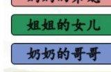 汉字找茬王亲戚称谓怎么连线 亲戚称谓连线攻略