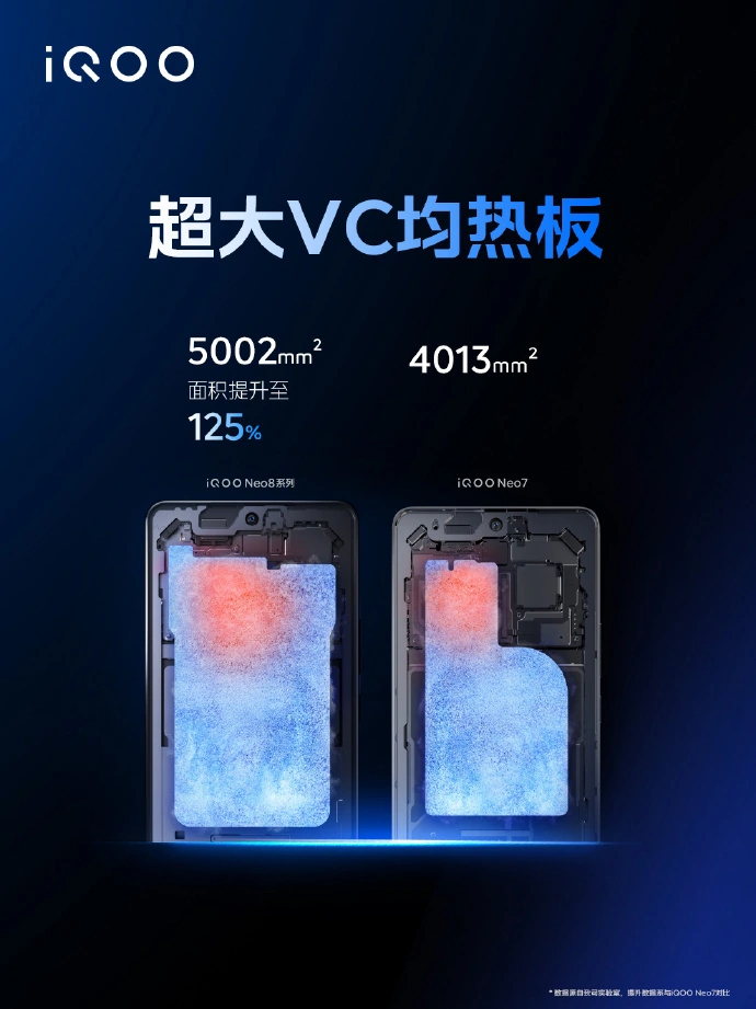 iQOO Neo8 系列手机发布6.jpg