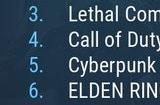 Steam最新一周销量榜 《博德之门3》登顶二连冠