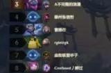 云顶之弈怪兽阵容怎么过渡装备
