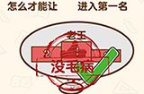 脑洞先生第151关攻略  怎么才能让老王进入第一名