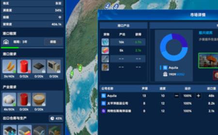 《全球霸业:海运大亨》攻略——游戏下载网址介绍