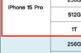 苹果也不保值了 iPhone15 ProMax蓝色钛金属价格暴跌