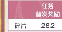 《第五人格》喧嚣马戏团：上大神APP预约狂欢，最高拿150灵感、721碎片、时装体验卡！
