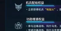 《解限机》路网合约特点介绍