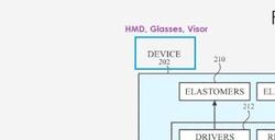 苹果新专利曝光:未来HMD或在输入系统中增加眼动追踪功能