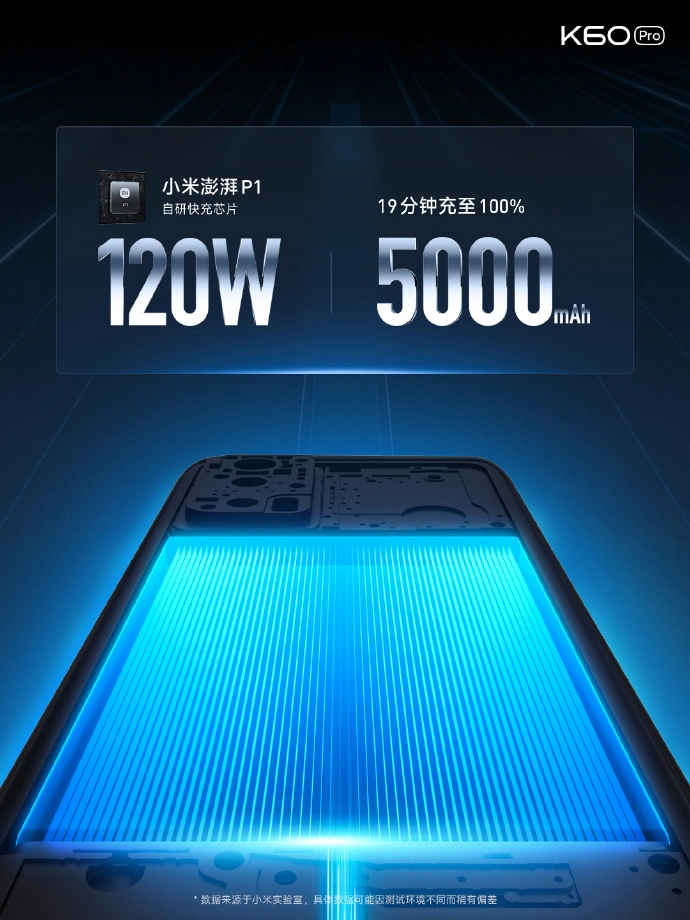 小米 Redmi K60 Pro 发布9.jpg