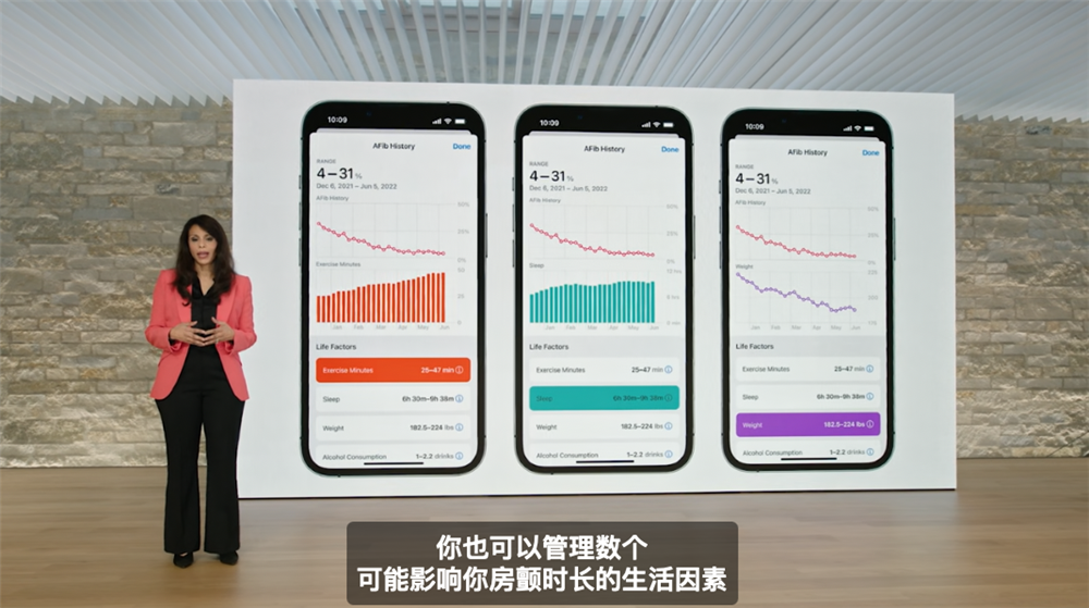 苹果WWDC22发布会要点汇总-36.png