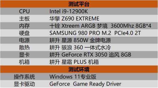 【耕升】入门“芯”选择 耕升 GeForce RTX 3050 追风G 性能评测(1)2200.png