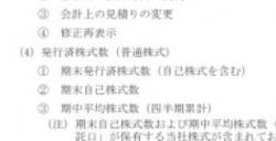 卡普空公开Q3财报：销售额与去年同期相比增长33.3%