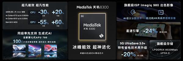 联发科发布天玑 8300 芯片7.jpg