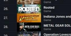 《龙腾世纪：影障守护者》Steam愿望单榜未能进前30名
