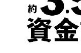 VR 游戏开发商 CharacterBank 完成约 3.5 亿日元融资