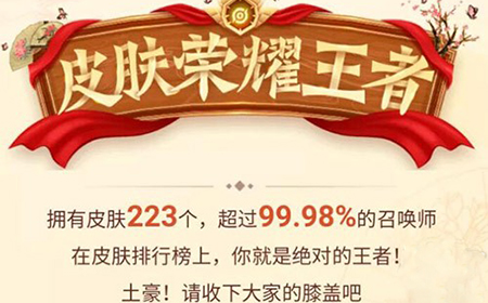 王者荣耀皮肤数据手册怎么分享   专属皮肤称号获得方式