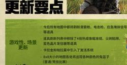 《PUBG》35.1版本更新，新系统“竞争者”上线