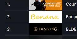 点击游戏《香蕉》在线人数峰值跻身Steam前三抗衡《艾尔登法环》
