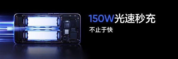 全球首发150W光速秒充+天玑8100！realme GT Neo3发布：1999元起